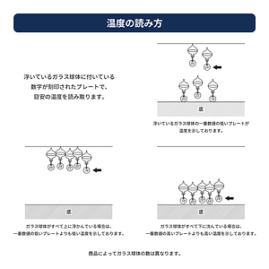 ピーナッツ スヌーピー ガラスフロート温度計 アストロノーツ 21