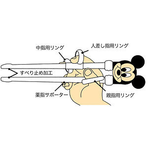 エジソンのお箸 ディズニーシリーズ ベビー ミッキー 0