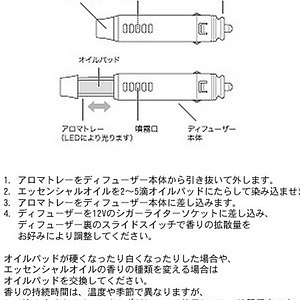 ドライブタイムレザー オイルセット アブソリュートブルー 2