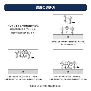 リトルミイ ガラスフロート温度計 しずく 6