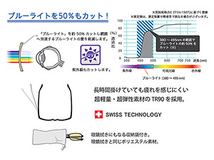 ブルーライト対策 PC メガネ ピンク 1